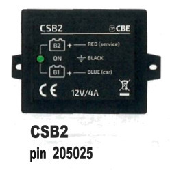 URGENTE: Recogida Distribuidor de carga CBE modelo CSB2